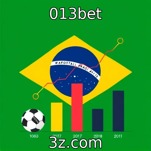 013bet Análise das Apostas: Como Dominar o Cenário Esportivo